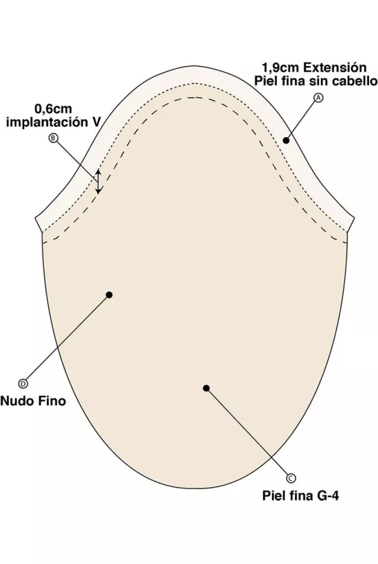 Protesis capilar BALDER Protesis capilar BALDER